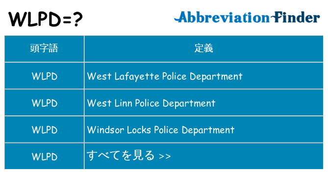 wlpd は何の略します。