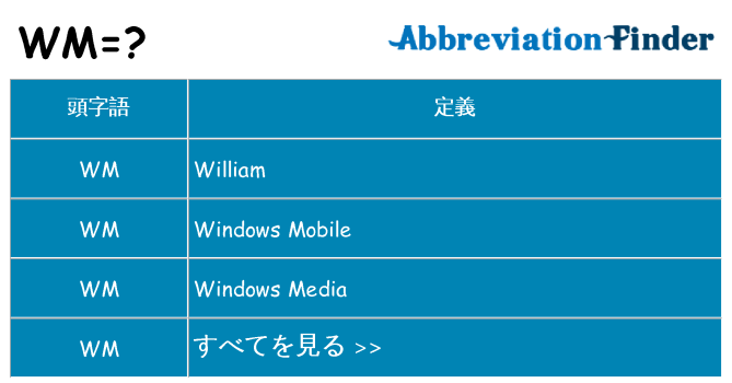 wm は何の略します。