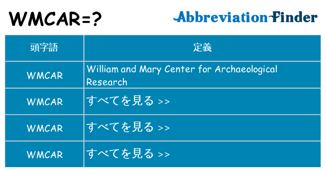 wmcar は何の略します。