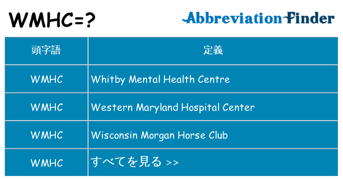 wmhc は何の略します。