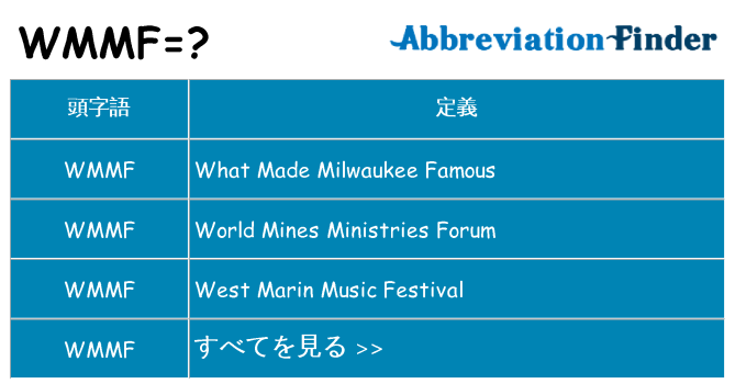 wmmf は何の略します。