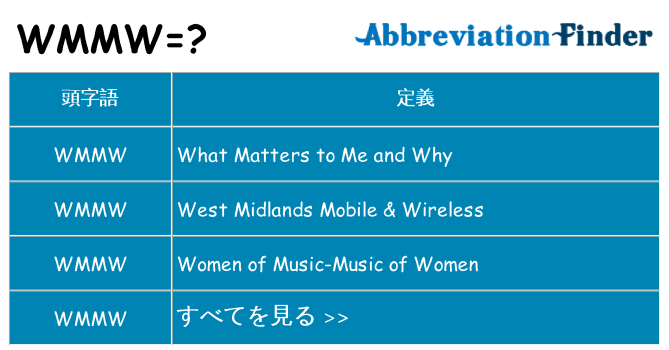 wmmw は何の略します。