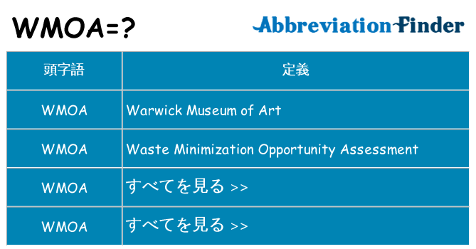wmoa は何の略します。
