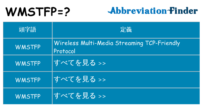 wmstfp は何の略します。