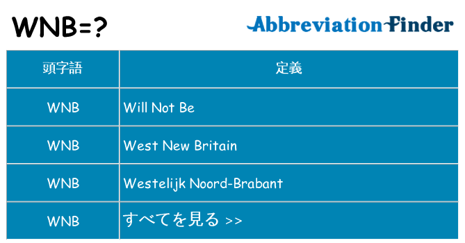 wnb は何の略します。