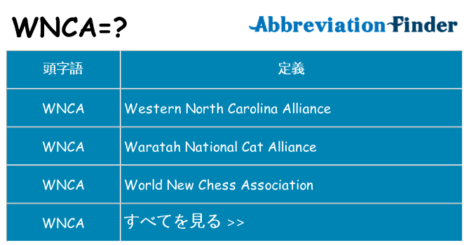 wnca は何の略します。