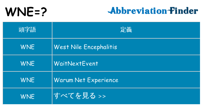 wne は何の略します。