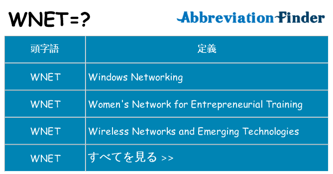 wnet は何の略します。