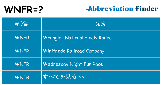 wnfr は何の略します。