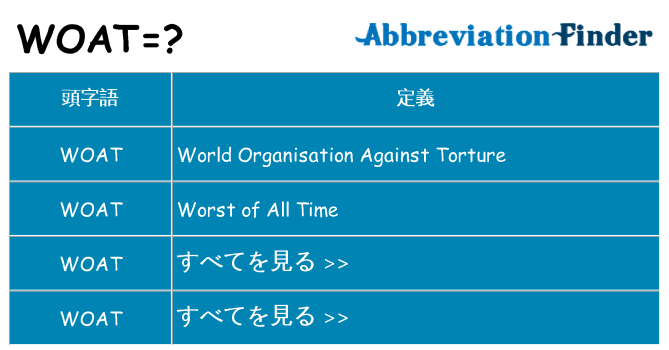 woat は何の略します。