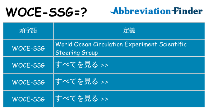 woce-ssg は何の略します。