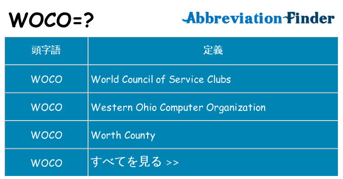 woco は何の略します。