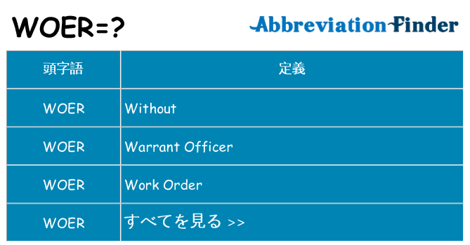 woer は何の略します。