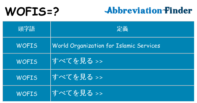 wofis は何の略します。