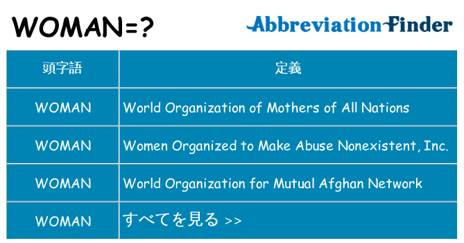 woman は何の略します。