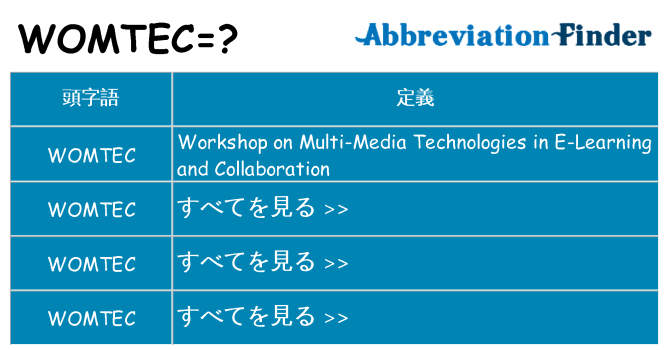 womtec は何の略します。