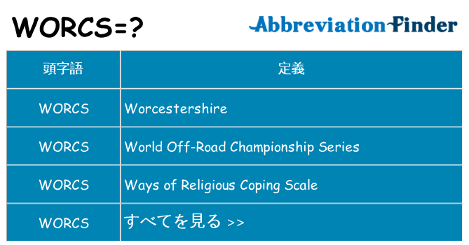 worcs は何の略します。