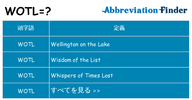 wotl は何の略します。
