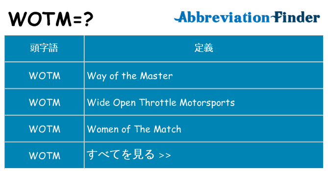 wotm は何の略します。