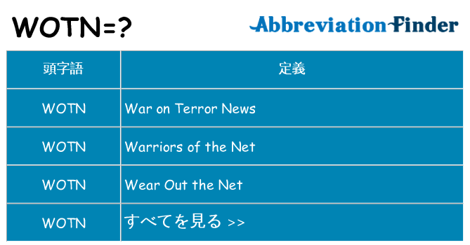 wotn は何の略します。