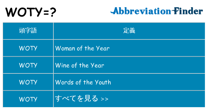 woty は何の略します。