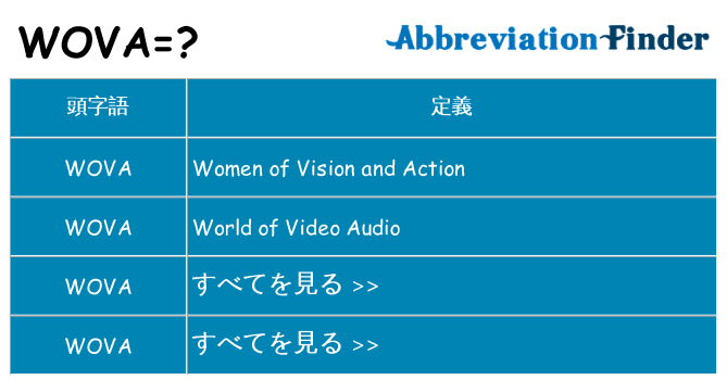 wova は何の略します。