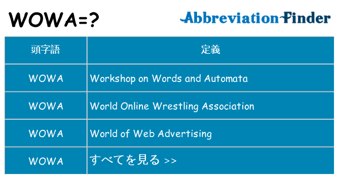 wowa は何の略します。