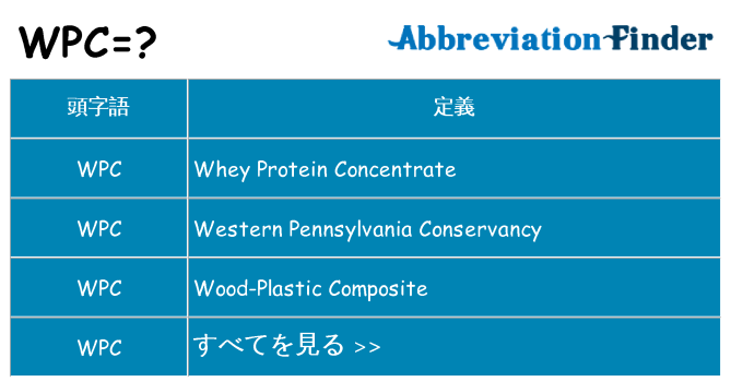 wpc は何の略します。