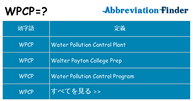 wpcp は何の略します。