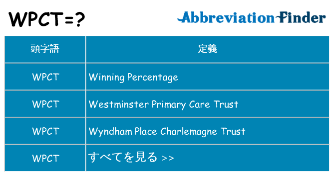 wpct は何の略します。