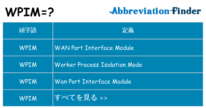 wpim は何の略します。