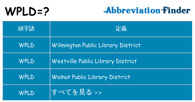 wpld は何の略します。