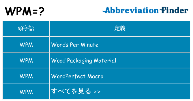 wpm は何の略します。