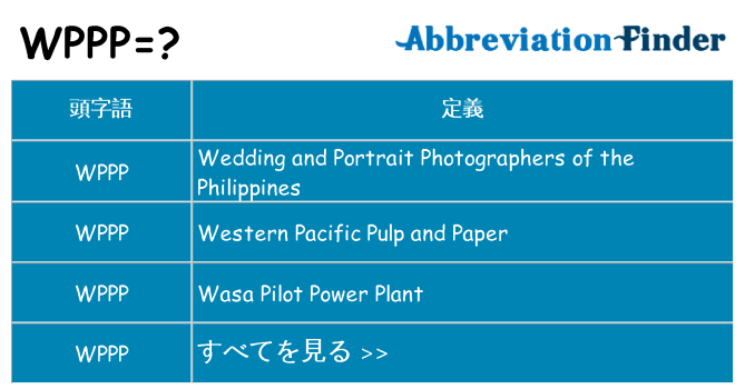 wppp は何の略します。