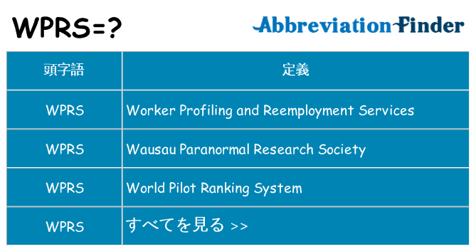 wprs は何の略します。