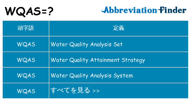 wqas は何の略します。