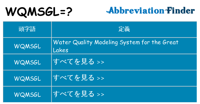 wqmsgl は何の略します。