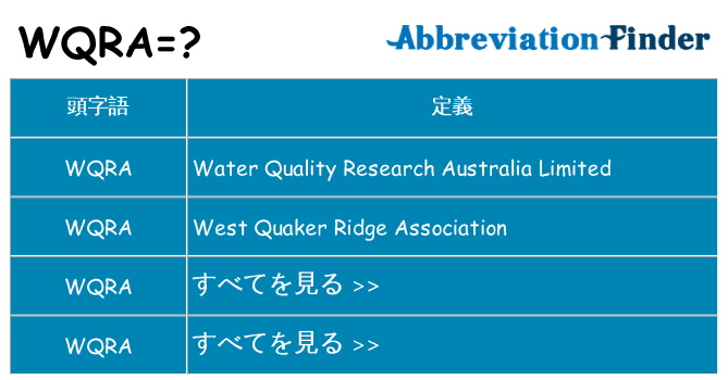 wqra は何の略します。