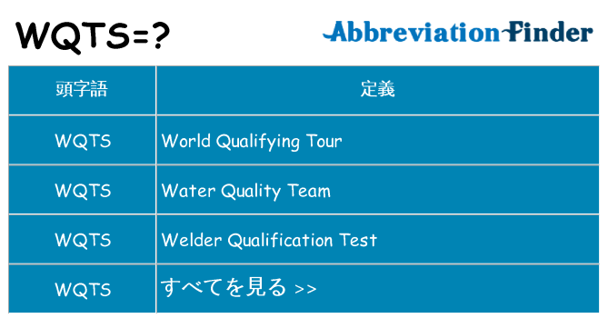 wqts は何の略します。