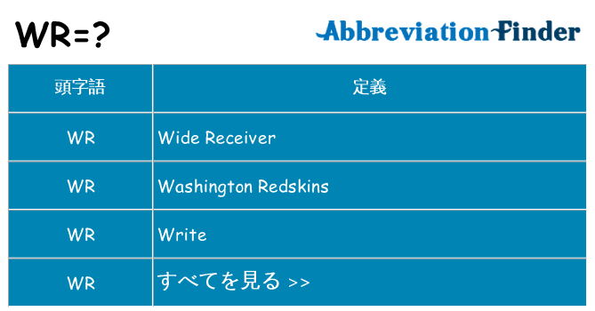wr は何の略します。