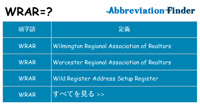wrar は何の略します。