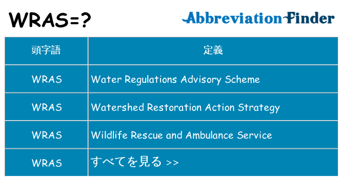 wras は何の略します。