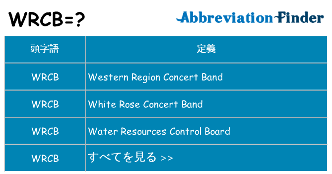 wrcb は何の略します。