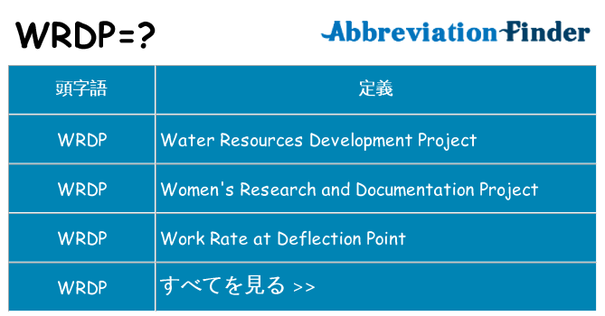wrdp は何の略します。
