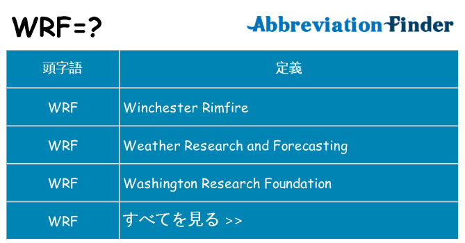 wrf は何の略します。