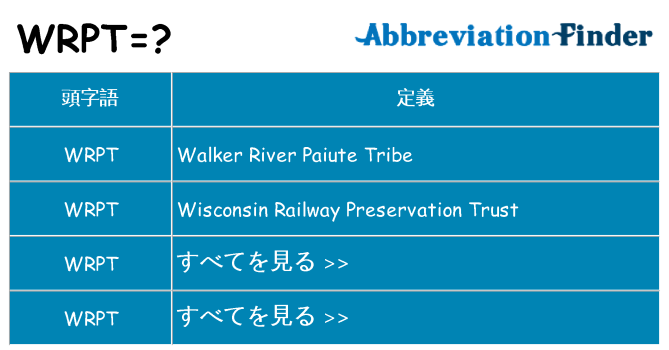 wrpt は何の略します。