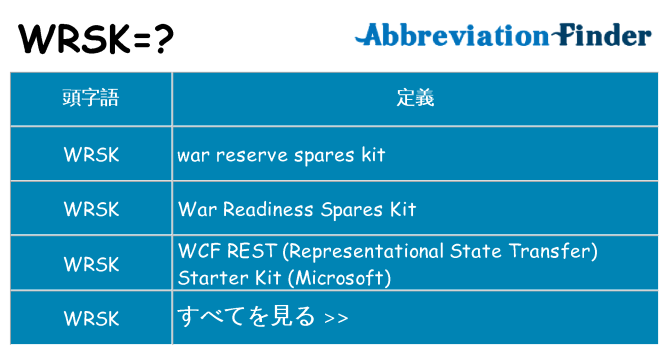 wrsk は何の略します。