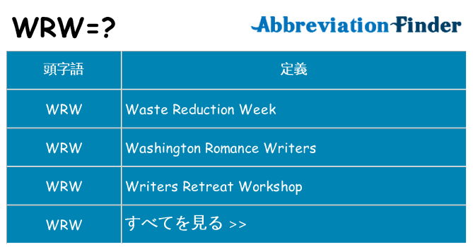 wrw は何の略します。