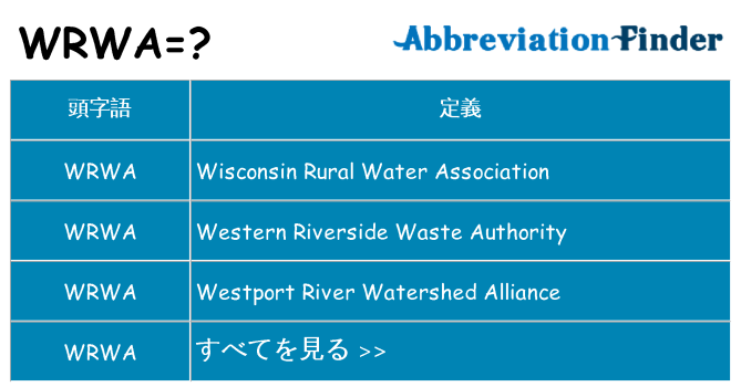 wrwa は何の略します。