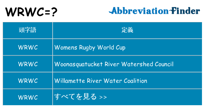 wrwc は何の略します。